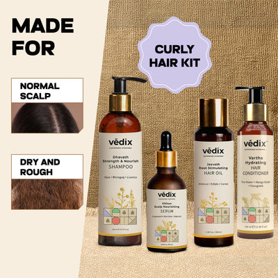 Customized Hair Care Regimen For Dry Hair | Normal to Oily Scalp & Curly Hair With Conditioner