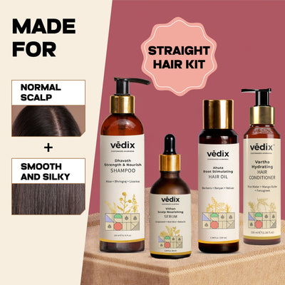 Customized Hair Care Regimen For Normal/Oily Hair | Normal to Oily Scalp & Straight Hair With Conditioner