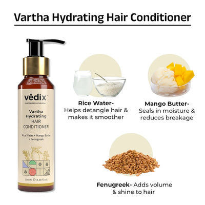 Customized Hair Care Regimen For Normal/Oily Hair | Normal to Oily Scalp & Wavy Hair With Conditioner