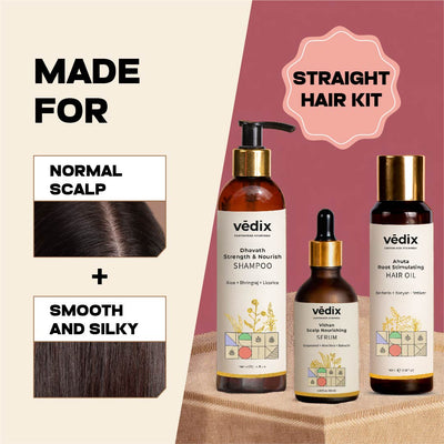 Customized Hair Care Regimen For Normal/Oily Hair | Normal to Oily Scalp & Straight Hair