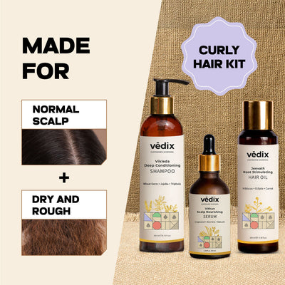 Customized Hair Care Regimen For Dry Hair | Normal to Oily Scalp & Curly Hair