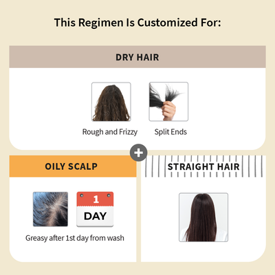 Customized Hair Care Regimen For Dry Hair | Oily Scalp & Straight Hair With Conditioner