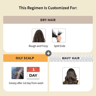 Customized Hair Care Regimen For Dry Hair | Oily Scalp & Wavy Hair With Conditioner