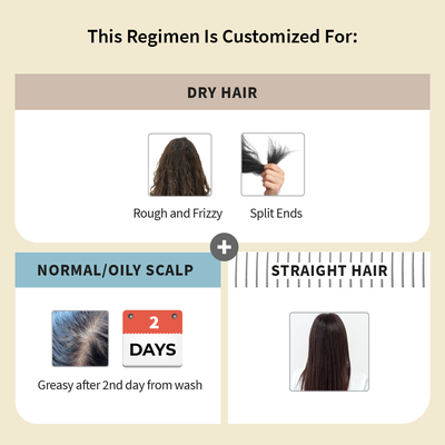 Customized Hair Care Regimen For Dry Hair | Normal to Oily Scalp & Straight Hair