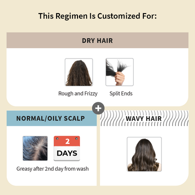 Customized Hair Care Regimen For Dry Hair | Normal to Oily Scalp & Wavy Hair