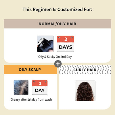 Customized Hair Care Regimen For Normal/Oily Hair | Oily Scalp & Curly Hair