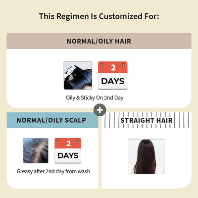 Customized Hair Care Regimen For Normal/Oily Hair | Normal to Oily Scalp & Straight Hair With Conditioner
