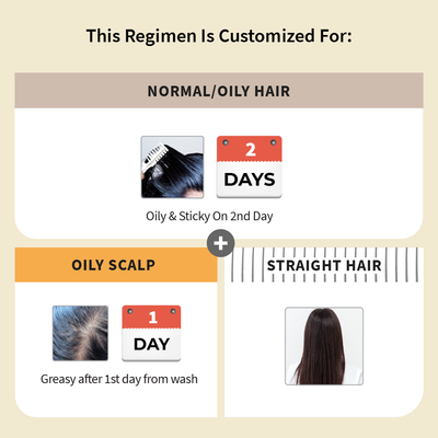 Customized Hair Care Regimen For Normal/Oily Hair | Oily Scalp & Straight Hair With Conditioner