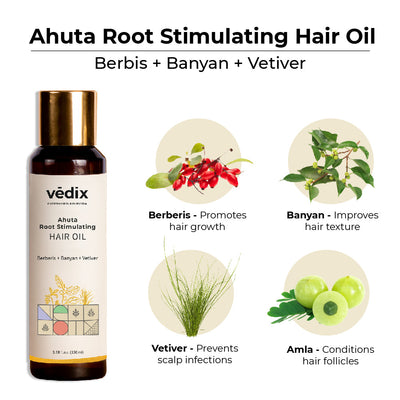 Customized Hair Care Regimen For Normal/Oily Hair | Oily Scalp & Straight Hair With Conditioner