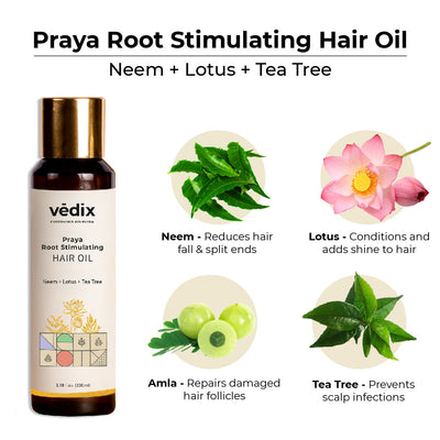 Customized Hair Care Regimen For Normal/Oily Hair | Oily Scalp & Curly Hair With Conditioner