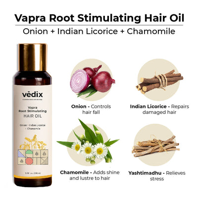 Customized Hair Care Regimen For Dry Hair | Dry Scalp & Wavy Hair With Conditioner